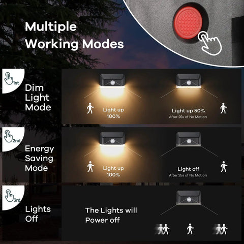Display of multiple working modes for Solar Pathway Lights With Motion Sensor Waterproof Outdoor LED 2 In 1 Lights.