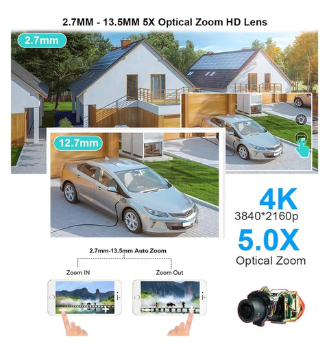 Rock Solid 16CH 4K Security Camera System With 5X Optical Zoom AI Auto Focus, showing 5X optical zoom capability and HD lens.