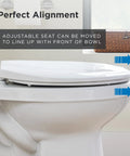 Built Tough Elongated Toilet Seat Made From Heavy Duty Polypropylene For Crack Resistant Durability And No Nonsense Standard Close Function In Classic White Finish with adjustable alignment.