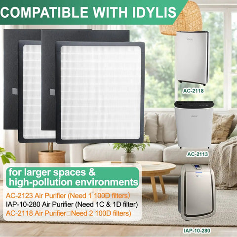 Replacement D Filter Set For Idylis Air Purifiers Compatible With IAF-H-100D IAP-10-280 AC-2118 includes filters and models