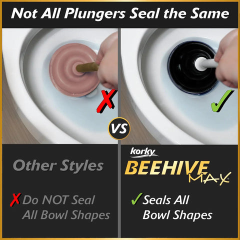 Heavy Duty Beehive Toilet Plunger To Knock Out Stubborn Clogs And Blast Away Nasty Gunk Fast with clear seal against toilet bowl.