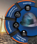 Full Brim Non Vented Hard Hat With Color Weave Carbon Fiber Design Gloss Finish OSHA Approved Helmet With 6 Point Suspension Lightweight HDPE Construction Safety Gear For A Secure Comfortable Fit On Any Job Site
