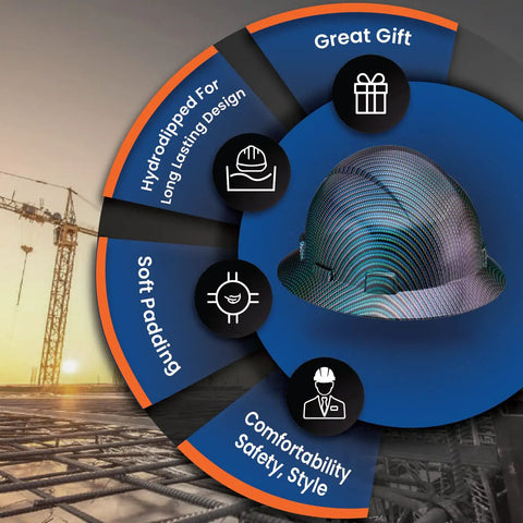 Full Brim Non Vented Hard Hat With Color Weave Carbon Fiber Design Gloss Finish OSHA Approved Helmet With 6 Point Suspension Lightweight HDPE Construction Safety Gear For A Secure Comfortable Fit On Any Job Site