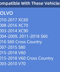 Gas Cap Replacement For Volvo SUVs And Sedans 2003 Through 2018 compatibility chart XC60 XC70 XC90 S60 S80 V60 V70