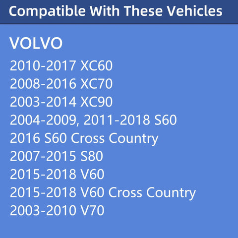 Gas Cap Replacement For Volvo SUVs And Sedans 2003 Through 2018 compatibility chart XC60 XC70 XC90 S60 S80 V60 V70