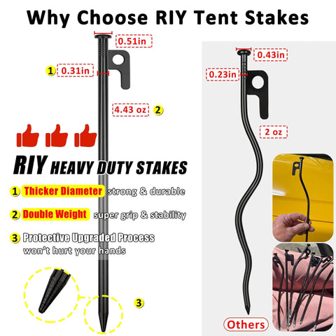 Eight Pack Heavy Duty Tent Stakes 12 Inch Steel Pegs for Camping Durable Steel Tent Pegs comparison with standard stakes