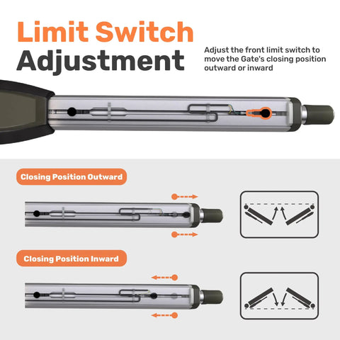 Limit Switch Adjustment for Heavy Duty Dual Automatic Swing Gate Opener Supports Gates Up To Eight Feet And Seven Hundred Seventy Two Pounds