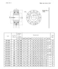 Smooth Operator Heavy Duty Backstop Motor And Gearbox Assembly For Industrial Textile Equipment dimensions and specifications chart