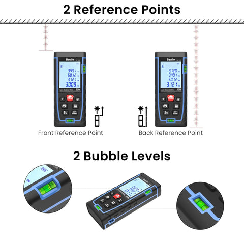 165 Feet Laser Distance Meter With Pythagorean Mode For Quick No Fuss Measurements Of Distance Area And Volume IP54 Dust And Water Resistant Two Bubble Levels Large Backlit LCD Display For Easy Readouts, front and back reference points shown