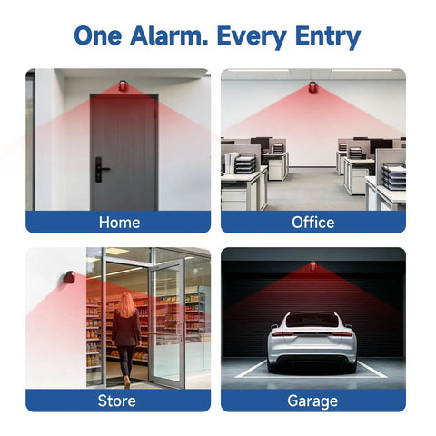 Wireless Indoor Motion Detector With Remote Control And Welcome Alarm Chime For Retail Shops, Offices, And Warehouses, Instant Entry Alerts When Customers Walk-In, Easy Setup, Battery Powered, Selectable Modes, Motion Sensor Alarm in home office store and garage