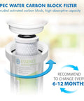 High Capacity Pre Filter Kit For Essence Series RO Water System Stages 1-3 showing carbon block filter and replacement guide