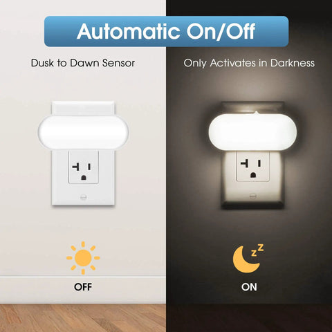 Night Light Plug In Wall 1W 5000K Daylight LED With Dusk To Dawn Sensor showing automatic on/off feature in dark and light conditions