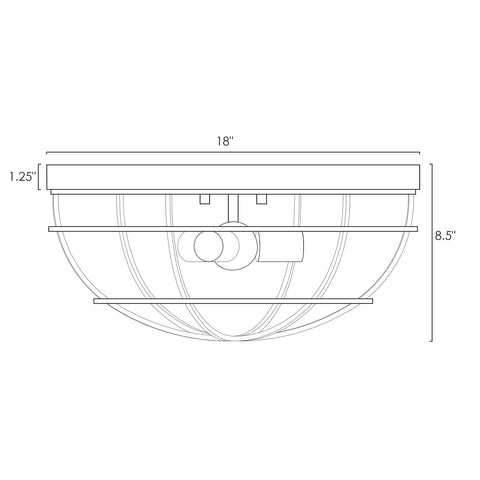 Technical diagram of Industrial Farmhouse 18 Inch Five Light Cage Flush Mount Ceiling Light Dope Barn Vibe With Oil Rubbed Bronze Finish
