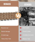 Comparison of heavy duty 8ft outdoor firewood rack for backyard storage vs other racks, highlighting advantages like durability and stability.