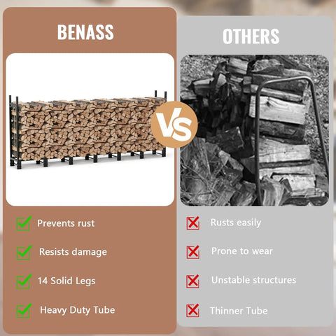 Comparison of heavy duty 8ft outdoor firewood rack for backyard storage vs other racks, highlighting advantages like durability and stability.