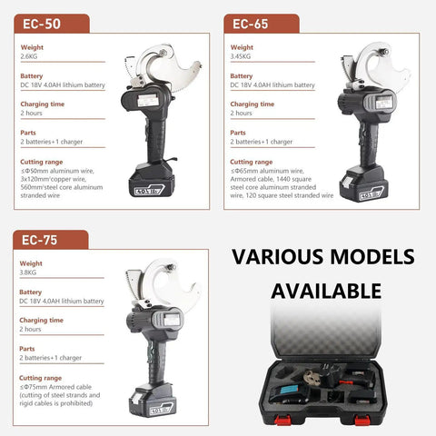 Various models of Portable Ratchet Cable Cutter With Tool Box For Electric Power Construction Cut Copper And Aluminum Cables Up To 75 mm