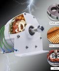 12000W Low RPM Permanent Magnet Generator For Wind Turbines with NdFeB magnets and copper windings shown in detail