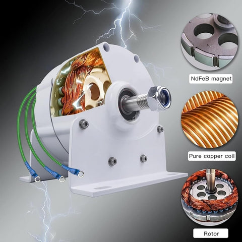 12000W Low RPM Permanent Magnet Generator For Wind Turbines with NdFeB magnets and copper windings shown in detail