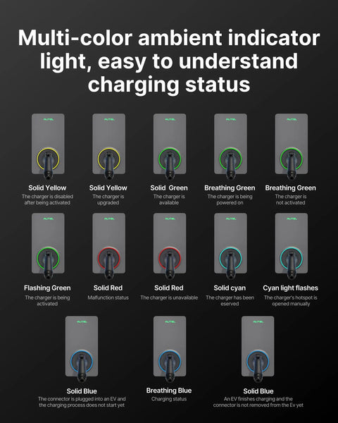 Multi-color indicator lights for Level 2 EV Charger 50 Amp J1772 Hardwired With WiFi App Weatherproof Indoor Outdoor EVSE Charging.