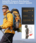 Hiker using 65L Internal Frame Hiking Backpack with Rain Cover, rugged design, YKK zippers, showing back support system diagram