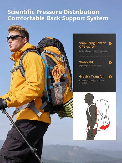 Hiker using 65L Internal Frame Hiking Backpack with Rain Cover, rugged design, YKK zippers, showing back support system diagram