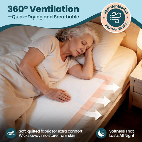 Premium Heavy Duty Extra Large Disposable Bed Pads With Super Grippy Adhesive Strips 40 By 36 Inches Ultra Absorbent Adult Incontinence Underpads Total Mattress Armor 25 Count in use with a woman resting.
