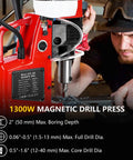 Heavy Duty Gaomon 11 Piece Portable Mag Drill Press With Powerful 1300 Watt Motor Generating Massive 2922 Pound Bolt Force For Precision Metalworking Projects Featuring Variable Speed Control And A Large One Point Six Inch Boring Capacity That Handles, showing drill details and operator use.