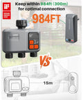 3 Zone WiFi Sprinkler Timer With 984 Ft Range And 3 Outlet Smart Water Timer For Garden Hoses display with comparison illustration