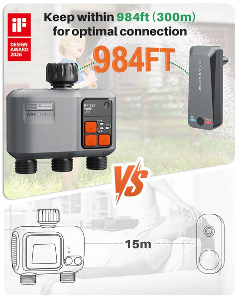 3 Zone WiFi Sprinkler Timer With 984 Ft Range And 3 Outlet Smart Water Timer For Garden Hoses display with comparison illustration