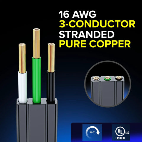 360 Degree Rotating Flat Plug Extension Cord With Three Outlets, 16 AWG Grounded Power Wire, 3 Ft Black Cable detail