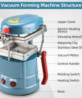 Pro Grade Vacuum Forming Machine 110V Lab Equipment with labeled components and detailed structure view.