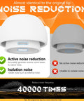 Premium Replacement Ear Tips For Apple AirPods Pro 2nd And 1st Gen White showcasing noise reduction features and silicone design.