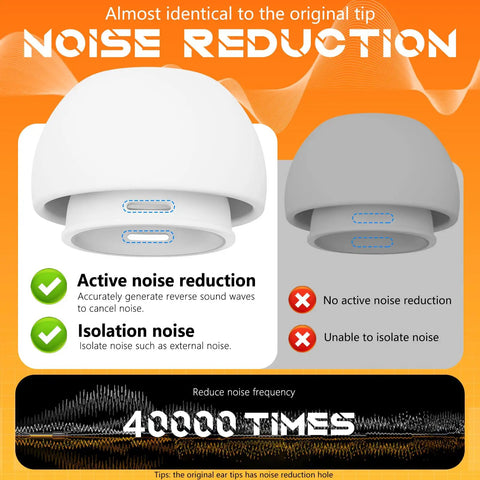 Premium Replacement Ear Tips For Apple AirPods Pro 2nd And 1st Gen White showcasing noise reduction features and silicone design.