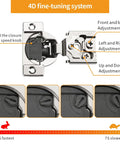 Premium Self Closing Soft Close Cabinet Hinges 10 Pack With Smooth As Butter Action showing 4D adjustment features and speed knob.