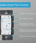 Smart Fan Speed Control Wall Switch For Ceiling Fans Four Speeds Plus Off No Pull Chain Single Pole White Finish Easy Install