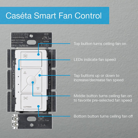 Smart Fan Speed Control Wall Switch For Ceiling Fans Four Speeds Plus Off No Pull Chain Single Pole White Finish Easy Install