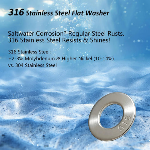 316 stainless steel flat washer, 3/4 in size, marine-grade for outdoor/marine use.