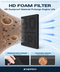 HD foam filter with dustproof material and thickened design, close-up of sponge texture and penny for scale.