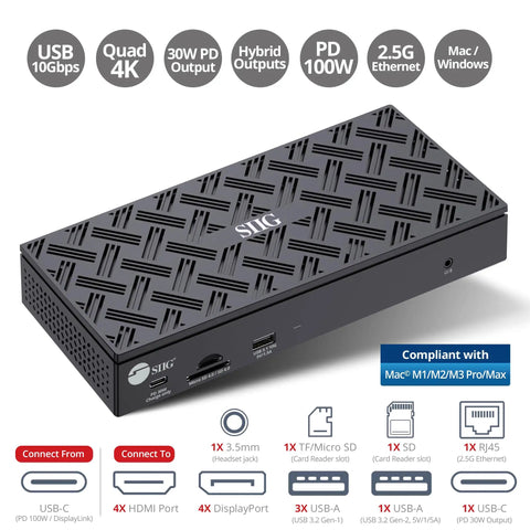 Total Game Changer DisplayLink USB C Dock For Laptop Battlestation Quad 4K 60Hz Monitor Support with various output ports and 100W PD.
