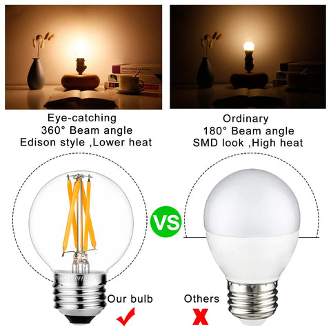 Comparison of Smooth Dimmable E26 LED Bulb 4W Equivalent 40W Warm White 2700K 400 LM G16 Edison Style AC120V with ordinary bulb