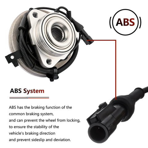 Budget Friendly Front Wheel Bearing And Hub Assembly For 2006 2010 Ford Explorer 2006 2010 Explorer Sport Trac And Mercury Mountaineer Five Lug With ABS Sensor Front Left And Front Right Pair close-up showing ABS sensor