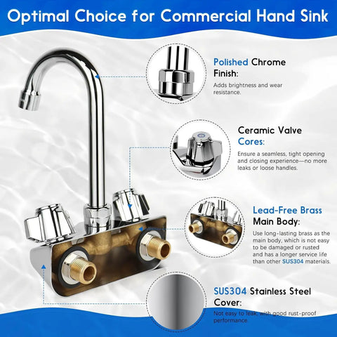 Leak-Free Commercial Hand Sink Faucet With Ceramic Valve, Four Inch Center Wall Mount, polished chrome finish, brass construction