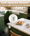 Corner Mount Power Distribution Box In White Nylon Slim Fit With Heavy Duty Metal Housing Pre Drilled Holes And Compact Wall Mount For Under Cabinet And Counter Installations Ideal For Residential And Light Commercial Use shown installed in a kitchen setting