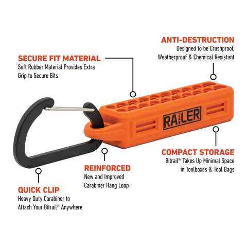 Allen Wrench Hex Bit Set for Impact Driver, 20Pc 2 Inch Bit Holder with Carabiner, compact and crushproof design.