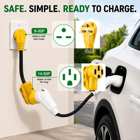 Rock Solid Nema 6-30P To 14-50R Ev Charger Adapter With 24 Amp Max for seamless EV charging, showcasing plug connections.