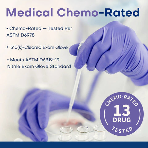 Person wearing Pro Grade Nitrile Disposable Gloves 200 Count Latex Free Powder Free Chemo Rated Food Safe Exam Gloves Large handling pipette