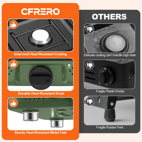 Comparison of Two Burner Foldable Camping Stove With Carry Bag For Outdoor Cooking showing durable heat-resistant parts