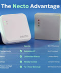 RV Pet Temperature Monitor With Cellular Coverage No WiFi Needed Remote Power Outage And Temp Sensor With App Alerts For Home Safety And Server Room Monitoring Includes 1 Year Subscription, Necto device comparison