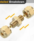 Brass Compression Tube Fitting Set For 4mm Tubing, NPT Thread, Union And Sleeves, Straight Coupling Adapter, 5 Pieces, Durable Brass Plumbing Fittings