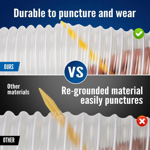 Illustration of Heavy PVC 4 Inch By 50 Foot Clear Dust Collection Hose vs. re-ground material with emphasis on durability.